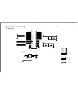 Предварительный просмотр 20 страницы Philips DVP3111 Service Manual