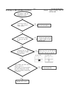 Preview for 16 page of Philips DVP3112 Service Manual