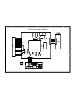 Preview for 31 page of Philips DVP3112 Service Manual