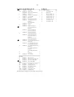 Preview for 52 page of Philips DVP3112 Service Manual