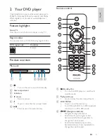 Preview for 5 page of Philips DVP3113 User Manual