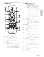 Preview for 21 page of Philips DVP3113 User Manual