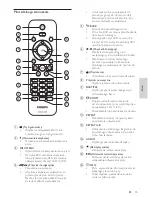 Preview for 55 page of Philips DVP3113 User Manual