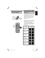 Предварительный просмотр 9 страницы Philips DVP3120 User Manual