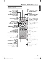 Preview for 15 page of Philips DVP3124 User Manual