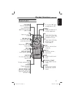 Предварительный просмотр 15 страницы Philips DVP3126 User Manual