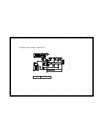 Preview for 29 page of Philips DVP3136/94 Service Manual