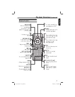 Предварительный просмотр 17 страницы Philips DVP3140 User Manual