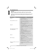 Предварительный просмотр 42 страницы Philips DVP3140 User Manual