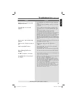 Предварительный просмотр 43 страницы Philips DVP3140 User Manual