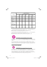 Preview for 2 page of Philips DVP3156 User Manual