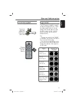 Preview for 9 page of Philips DVP3156 User Manual