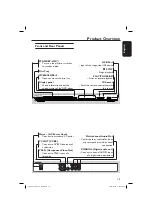 Preview for 15 page of Philips DVP3156 User Manual