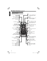 Preview for 16 page of Philips DVP3166 User Manual