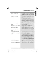 Preview for 47 page of Philips DVP3166 User Manual