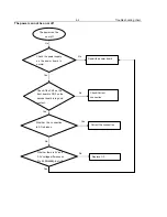 Preview for 12 page of Philips DVP3180K Service Manual