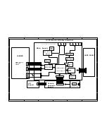 Preview for 21 page of Philips DVP3180K Service Manual