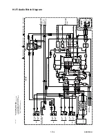 Preview for 28 page of Philips DVP3200V/75 Service Manual