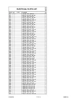 Preview for 81 page of Philips DVP3200V/75 Service Manual