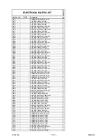 Preview for 84 page of Philips DVP3200V/75 Service Manual