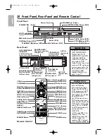 Preview for 20 page of Philips DVP3200V User Manual