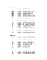 Preview for 51 page of Philips DVP3236/94 Service Manual