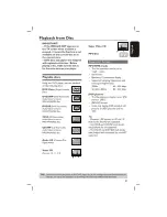 Предварительный просмотр 21 страницы Philips DVP3236 User Manual