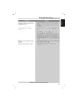 Предварительный просмотр 41 страницы Philips DVP3236 User Manual