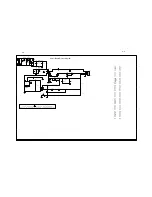 Preview for 26 page of Philips DVP3256K Service Manual