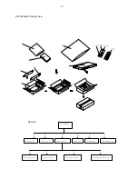 Preview for 37 page of Philips DVP3256K Service Manual