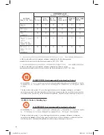 Preview for 2 page of Philips DVP3260K User Manual