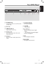 Preview for 9 page of Philips DVP3266K Manual