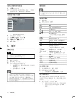 Preview for 21 page of Philips DVP3300 User Manual