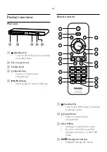 Preview for 6 page of Philips DVP3310 Service Manual