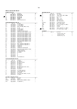 Preview for 37 page of Philips DVP3316 Service Manual