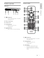 Preview for 7 page of Philips DVP3316 User Manual