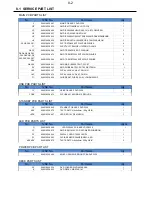 Preview for 37 page of Philips DVP3320/94 Service Manual