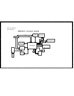 Preview for 19 page of Philips DVP3326/94 Service Manual