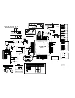 Preview for 23 page of Philips DVP3326/94 Service Manual