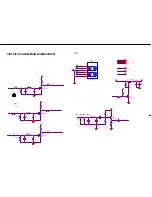 Preview for 21 page of Philips DVP3336/94 Service Manual