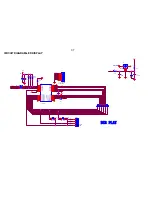 Preview for 26 page of Philips DVP3336/94 Service Manual