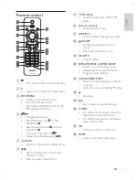 Preview for 6 page of Philips DVP3336 User Manual