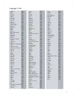 Preview for 30 page of Philips DVP3336 User Manual