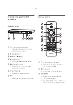 Preview for 6 page of Philips DVP3350K/55 Service Manual