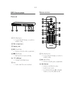 Preview for 8 page of Philips DVP3350K Series Service Manual