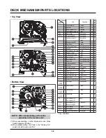 Preview for 83 page of Philips DVP3350V/01 Service Manual