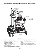 Preview for 90 page of Philips DVP3350V/01 Service Manual