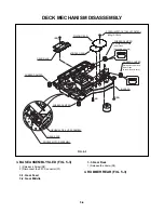 Preview for 117 page of Philips DVP3350V/01 Service Manual