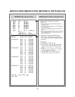 Предварительный просмотр 7 страницы Philips DVP3350V Service Manual