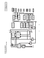 Предварительный просмотр 36 страницы Philips DVP3350V Service Manual